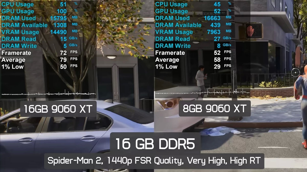 Game thủ nên dùng bao nhiêu RAM trong thời bão giá 2026?