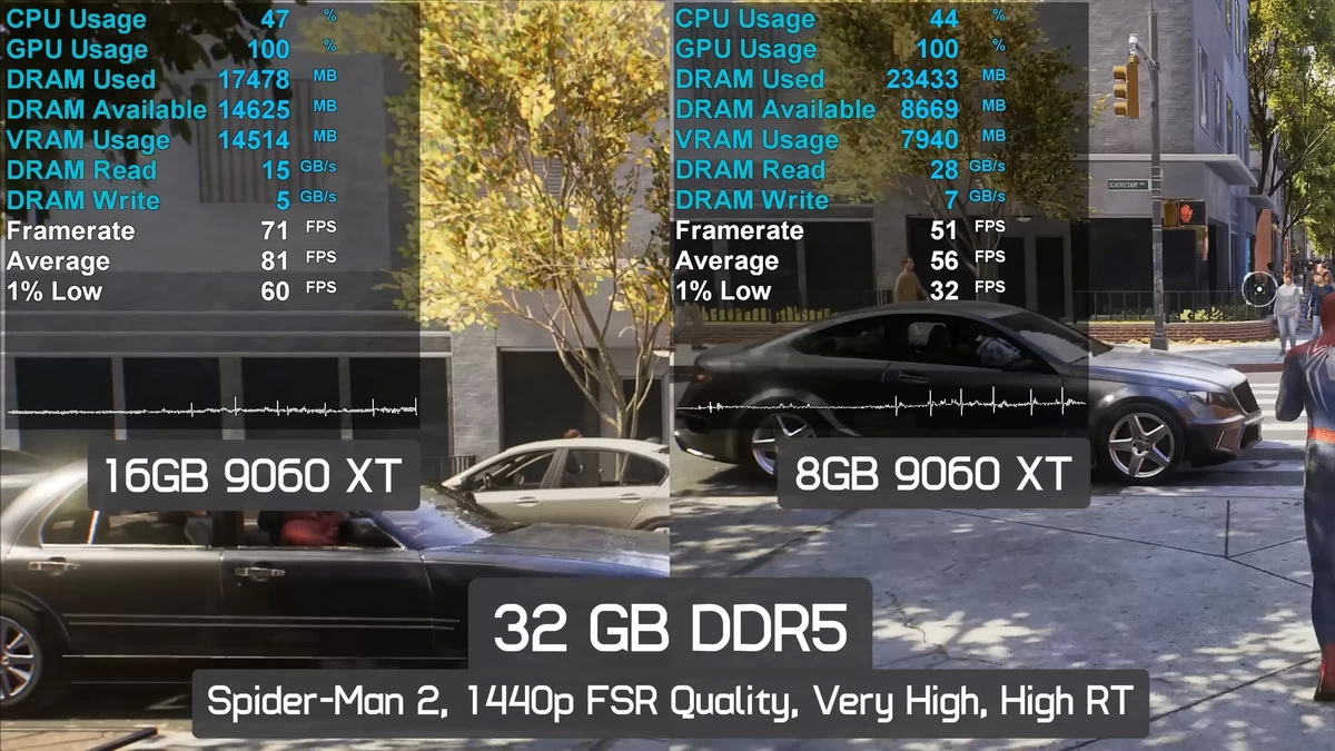 Game thủ nên dùng bao nhiêu RAM trong thời bão giá 2026?