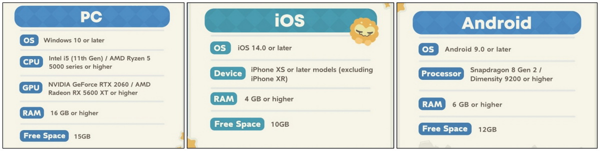  Petit Planet mở cửa thử nghiệm, làm thế nào để tham dự và cấu hình ra sao? Petit Planet mở cửa thử nghiệm, làm thế nào để tham dự và cấu hình ra sao? [Click and drag to move] 