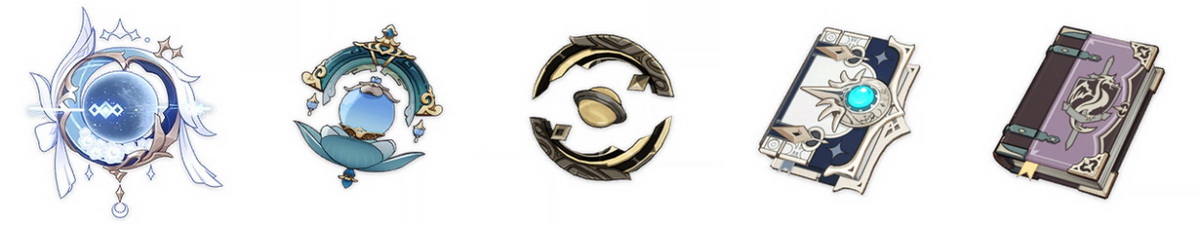 Genshin Impact: Hướng dẫn build Columbina chuẩn khỏi chỉnh