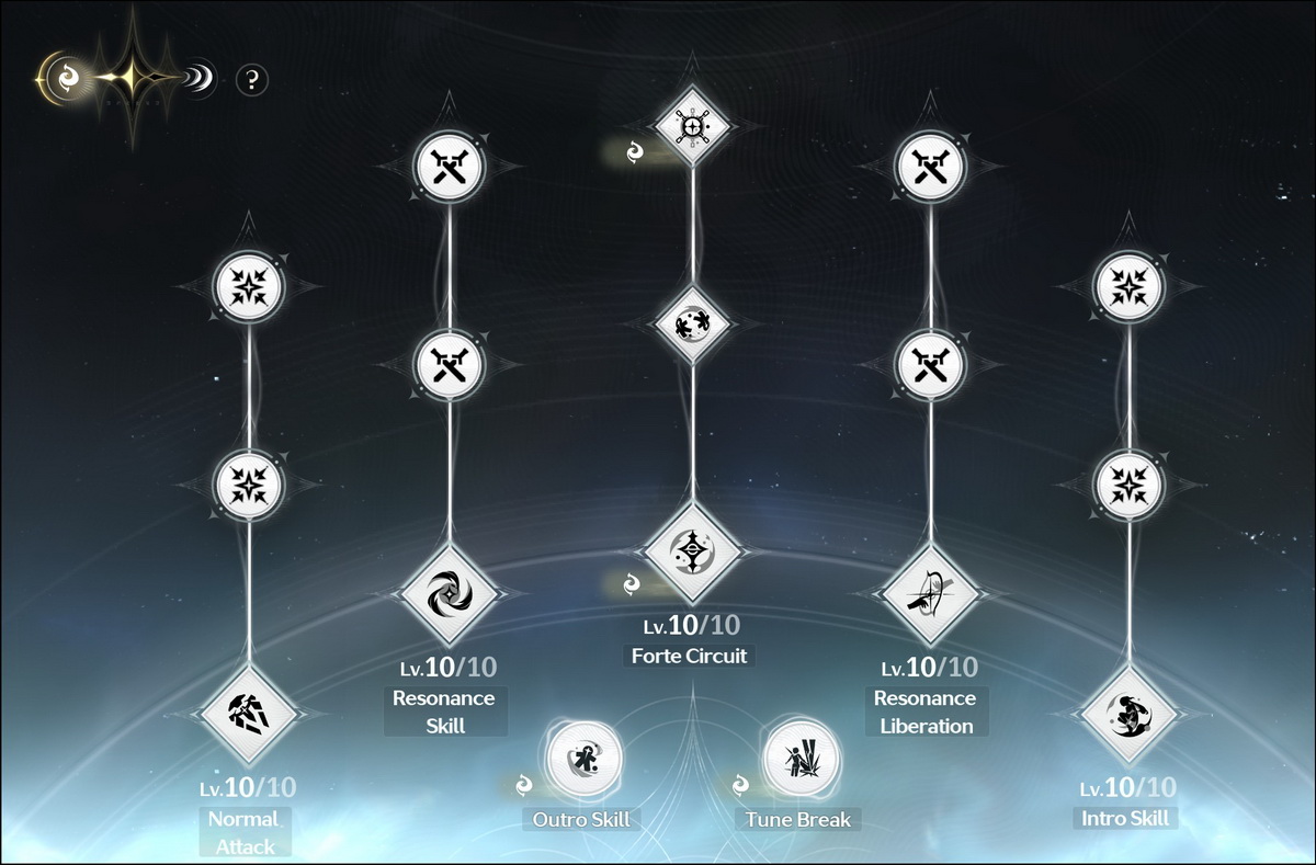 Wuthering Waves: Hướng dẫn build Denia