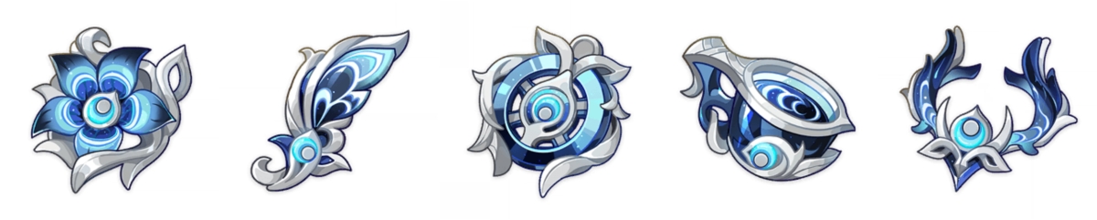 Hướng dẫn build Illuga, support chuẩn meta mới của Genshin Impact