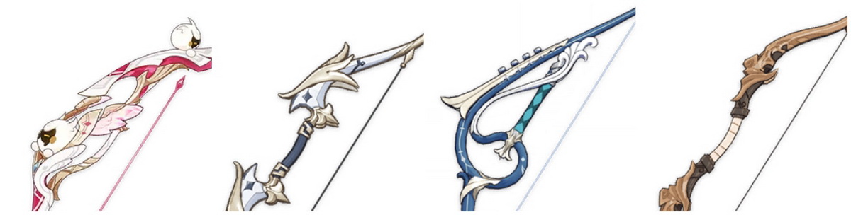 Genshin Impact: Hướng dẫn build Linnea chi tiết