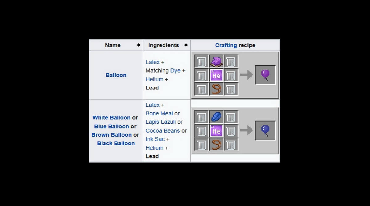 Cách chế tạo dây thừng trong Minecraft và bí quyết dùng chúng