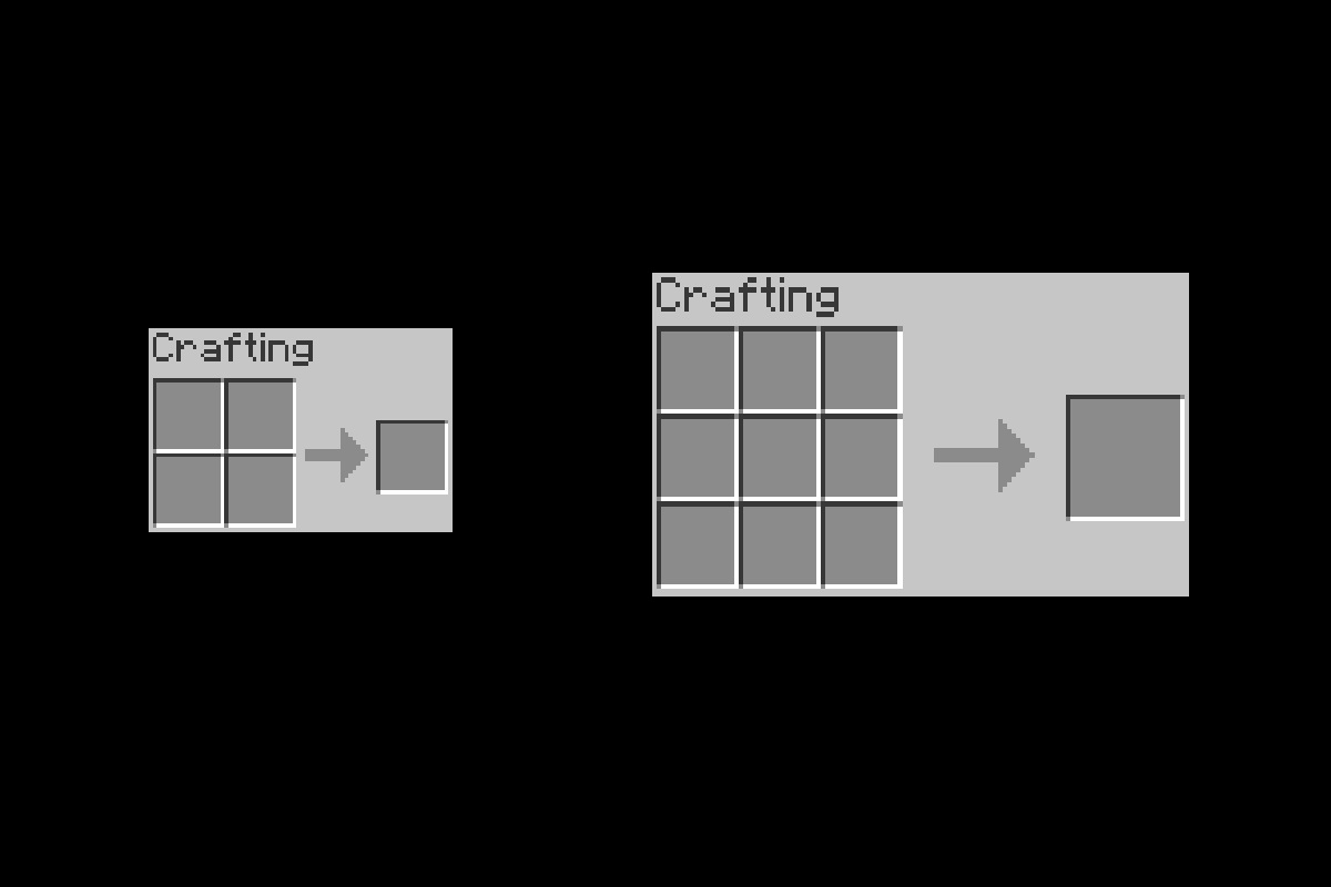 Cách chế tạo đồ trong Minecraft: Tất cả những gì bạn cần biết