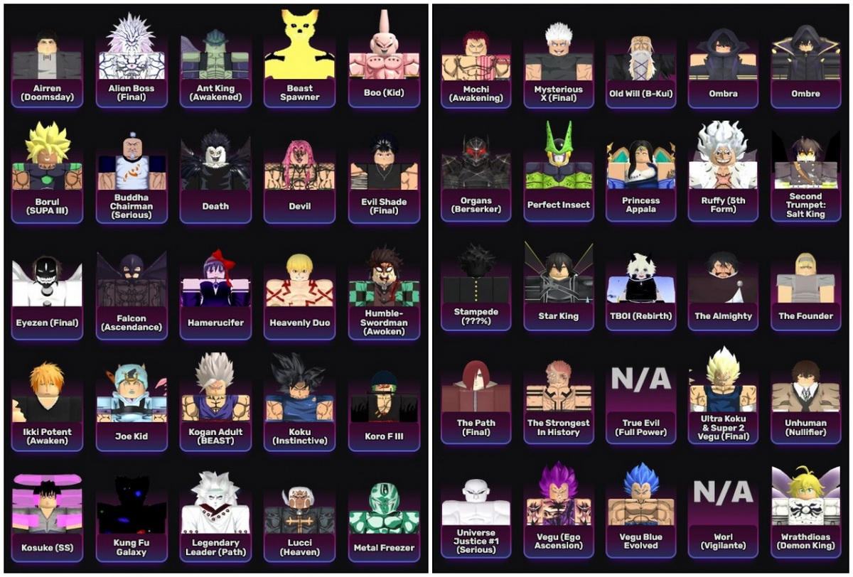 Cách chơi All Star Tower Defense Roblox