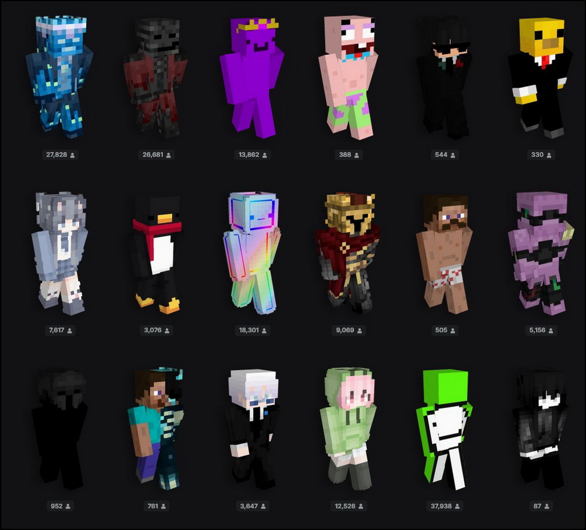 Hướng dẫn cách tạo, download và sử dụng skin Minecraft