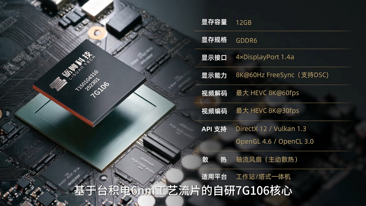 Benchmark Lisuan LX 7G100: Card đồ họa Trung Quốc