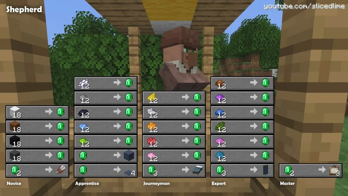 Cách chế tạo giường trong Minecraft và những công dụng có thể bạn chưa biết