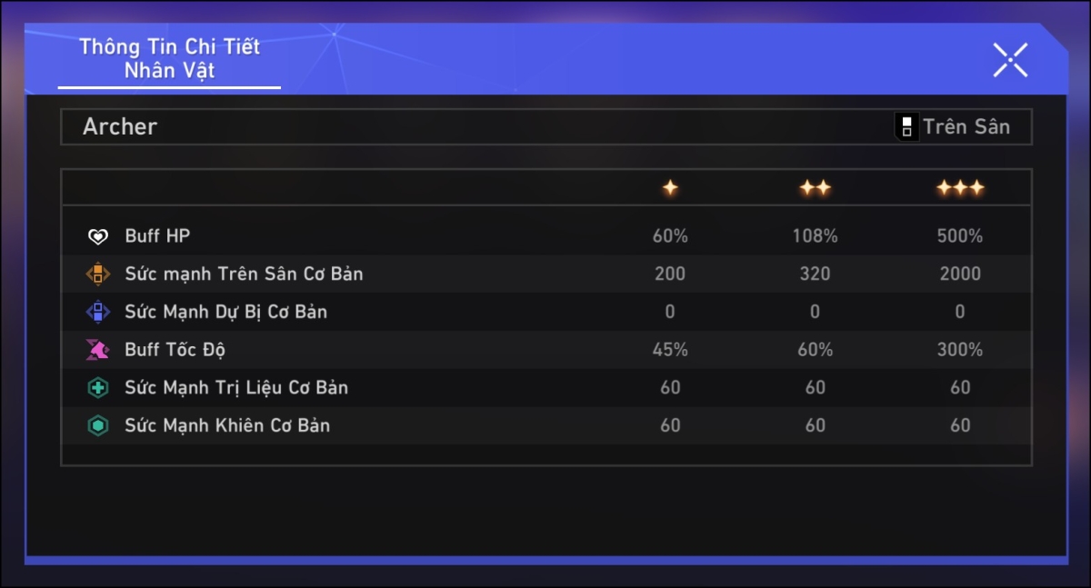 Honkai: Star Rail - Hướng dẫn nhập môn Chiến Tranh Tiền Tệ