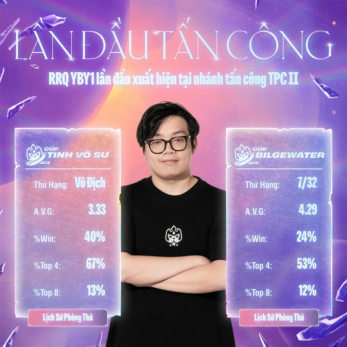 ĐTCL Esports mùa 17: 9 tuyển thủ Việt đến đại chiến APAC
