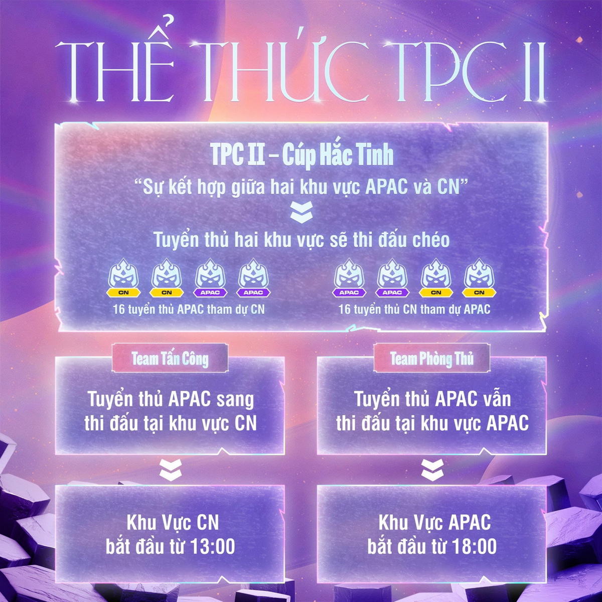 ĐTCL Esports mùa 17: 9 tuyển thủ Việt đến đại chiến APAC