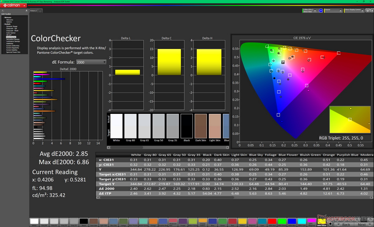 Đánh giá Acer Swift Spin 14 AI: Laptop xoay gập 2-trong-1 chạy chip ARM, từ 36 triệu