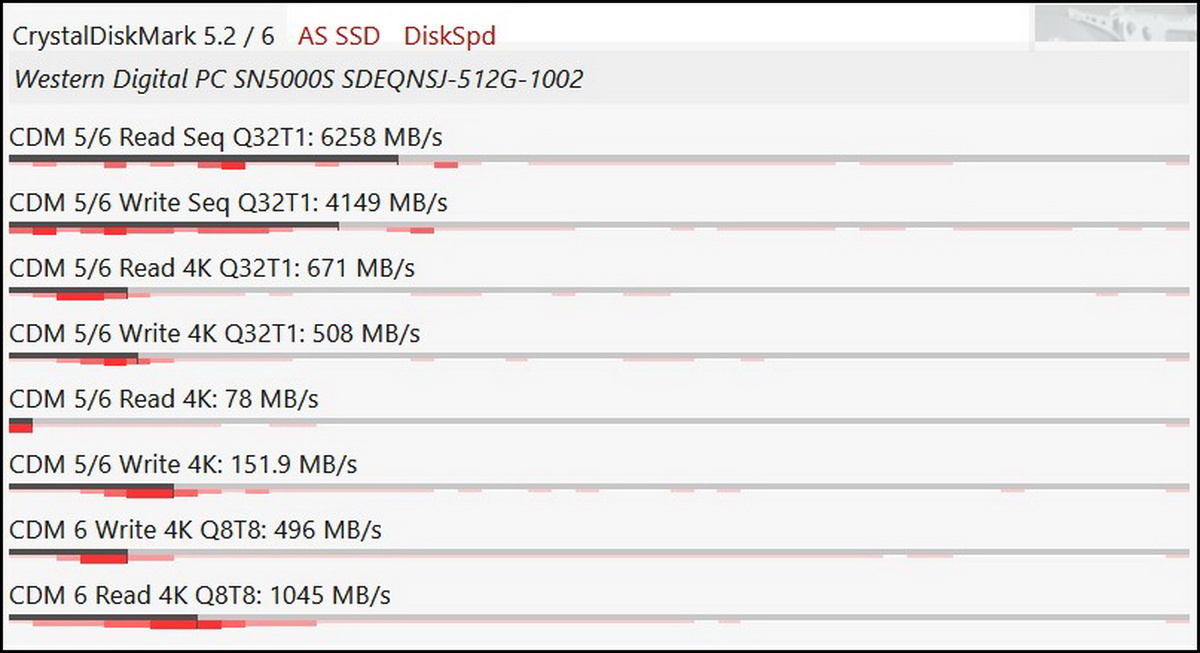 Đánh giá laptop Asus ExpertBook PM5 G2: Laptop doanh nhân mạnh mẽ