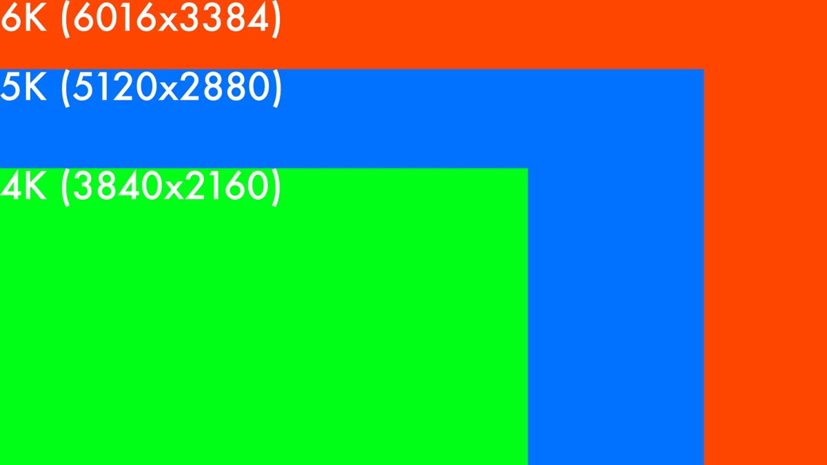 Đánh giá Asus ProArt Display 6K: Thời 4K chưa qua, màn khủng 6K đã tới