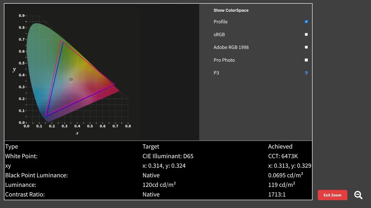 Đánh giá Asus ProArt Display 6K