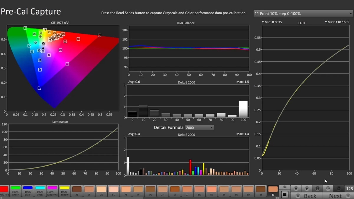 Đánh giá Asus ProArt Display 6K