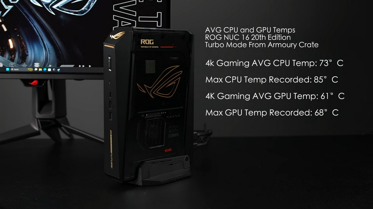 Đánh giá Asus ROG NUC 16 Edition 20, máy gaming RTX 5090 siêu nhỏ gọn