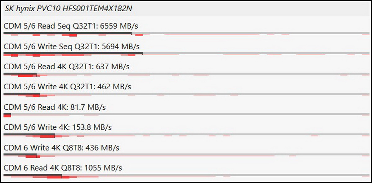 Đánh giá Lenovo ThinkBook 16p G6: Xuất sắc cho các nhà sáng tạo và game thủ