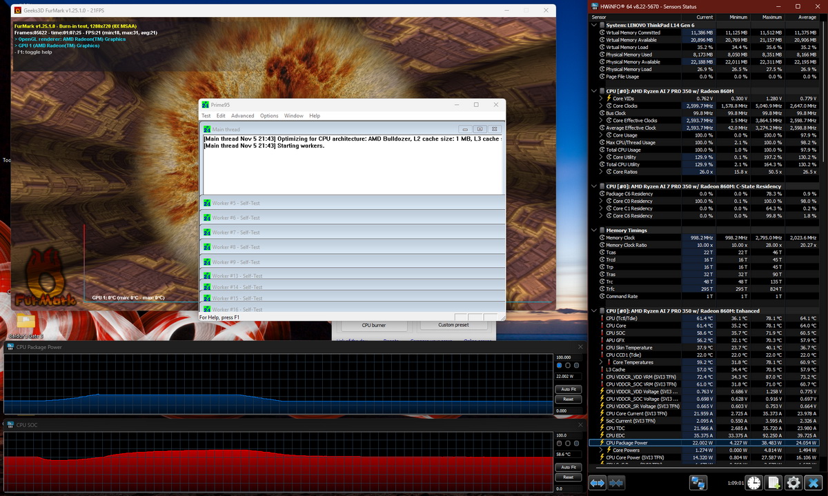 Đánh giá Lenovo ThinkPad L14 Gen 6