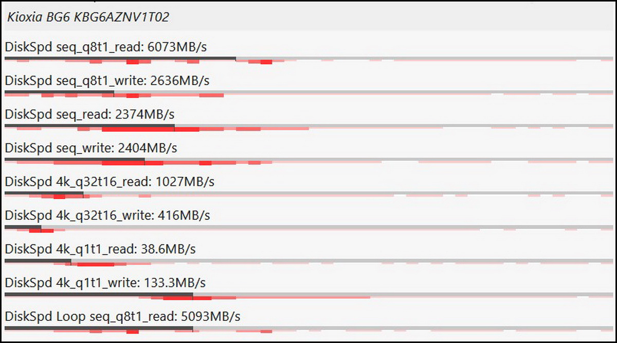 Đánh giá Lenovo ThinkPad L14 Gen 6