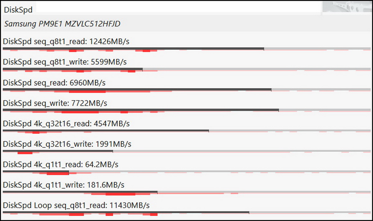 Đánh giá Lenovo ThinkPad T14 Gen 7