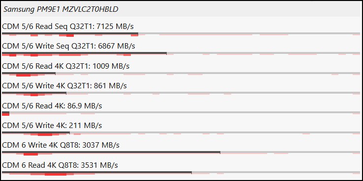 Đánh giá Lenovo ThinkPad T1g Gen 8