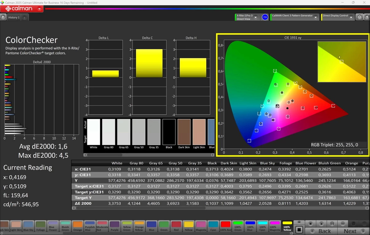 Đánh giá Lenovo ThinkPad T1g Gen 8