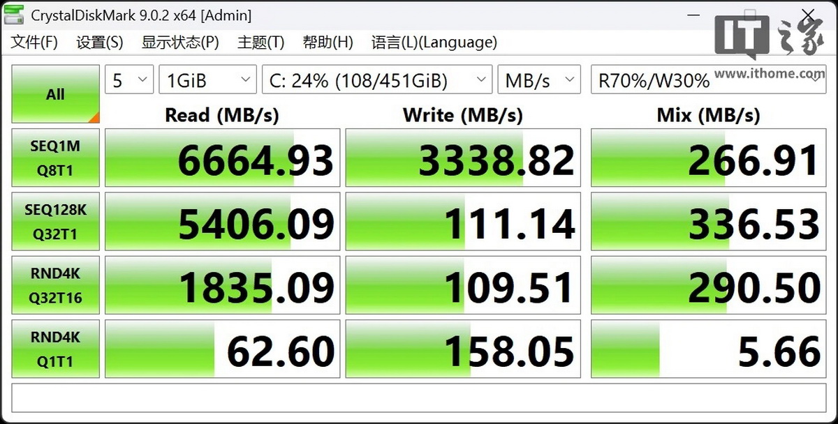 Đánh giá MSI Crosshair A16 HX MLG Edition: Laptop trắng phá cách