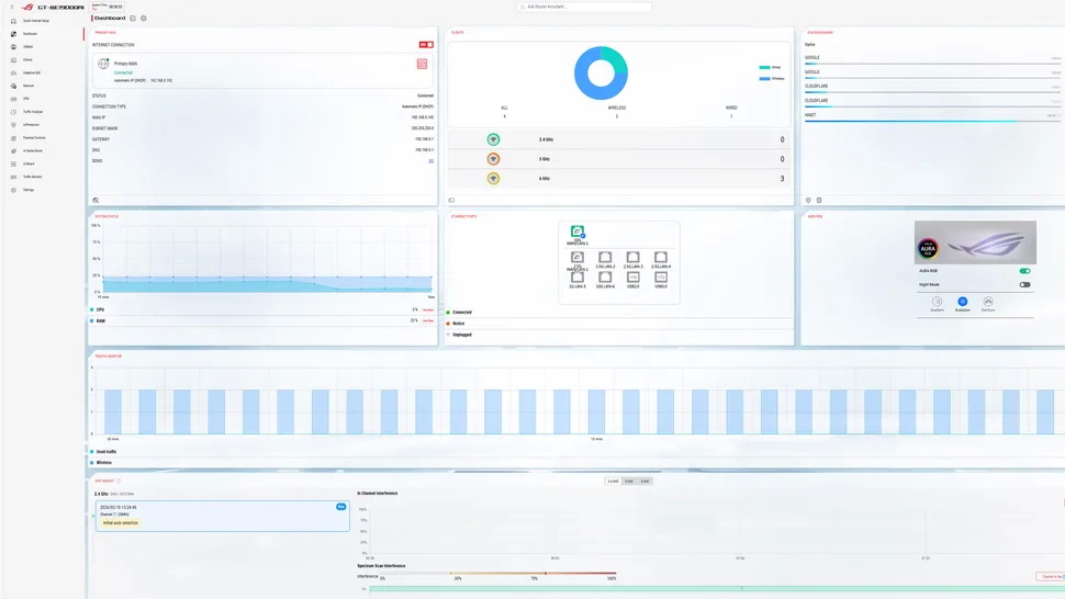 Đánh giá Asus ROG Rapture GT-BE19000AI