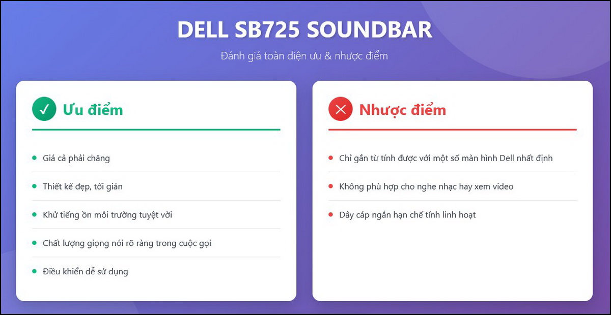 Đánh giá soundbar Dell SB725