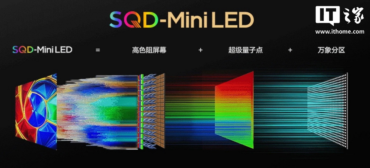 Đánh giá TCL Q10M