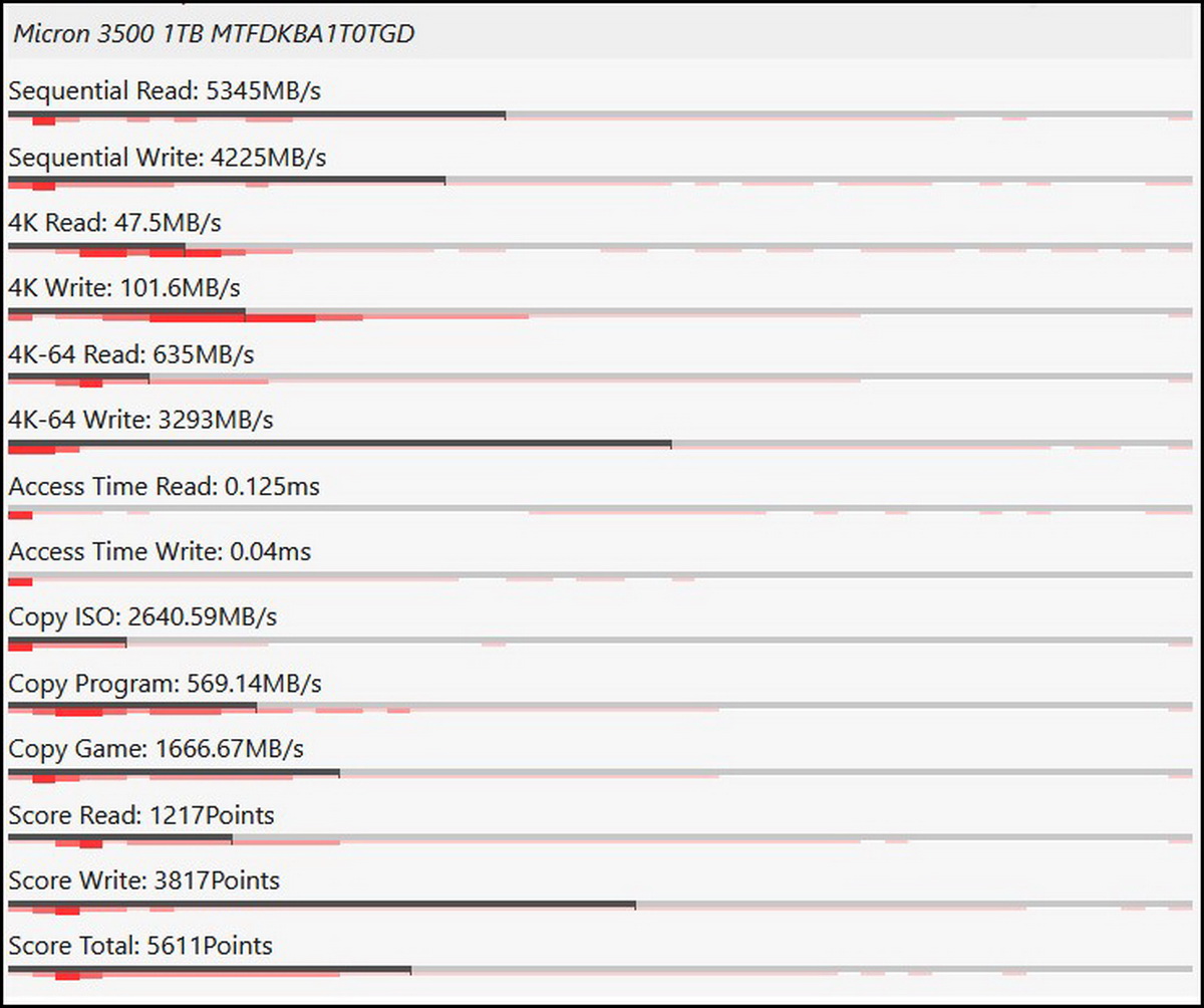 Đánh giá Lenovo ThinkPad P16s Gen 4: Workstation di động mạnh mẽ