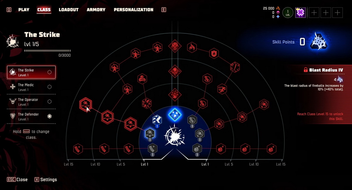 Đánh giá Toxic Commando: Không mới nhưng hay, thế là đủ!