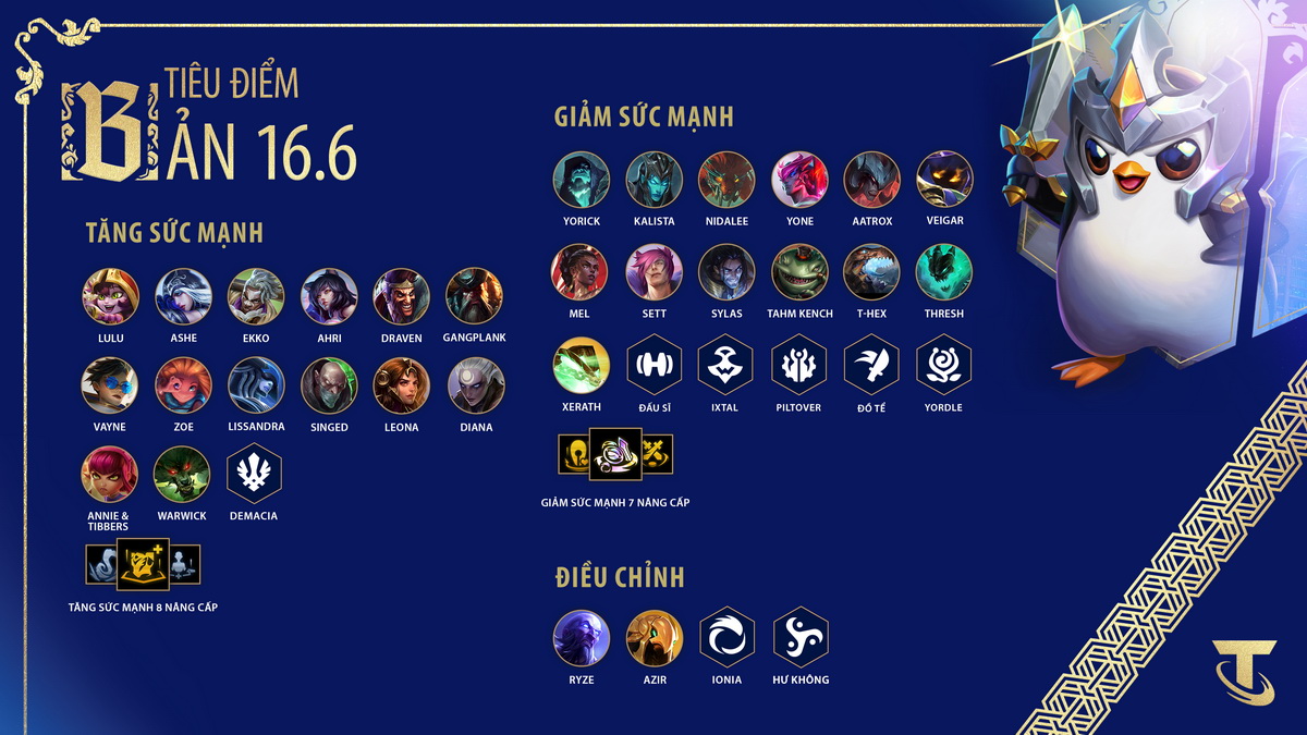 Đấu Trường Chân Lý 16.6