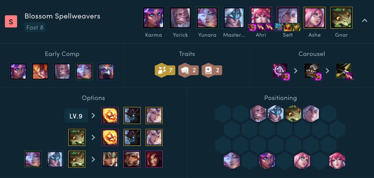 5 đội hình top meta tại PBE ĐTCL mùa 18, học ngay kẻo trễ!