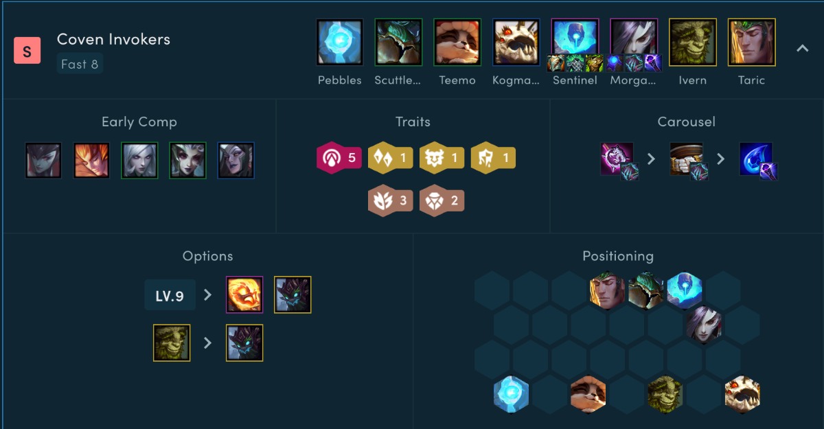 5 đội hình top meta tại PBE ĐTCL mùa 18, học ngay kẻo trễ!
