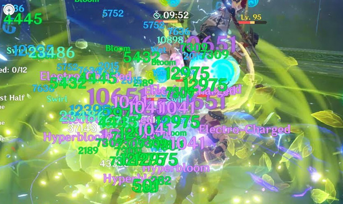 Những đội hình Genshin Impact 4 sao mạnh nhất 2026