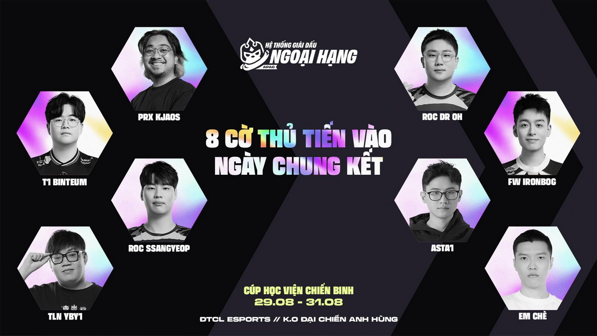 ĐTCL mùa 15: Giải Ngoại Hạng APAC tìm ra nhà vô địch đầu tiên