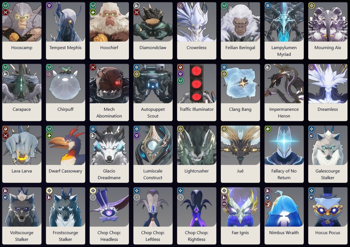 Wuthering Waves: Bộ quy tắc vàng để dọn kho Echo của bạn sạch đẹp