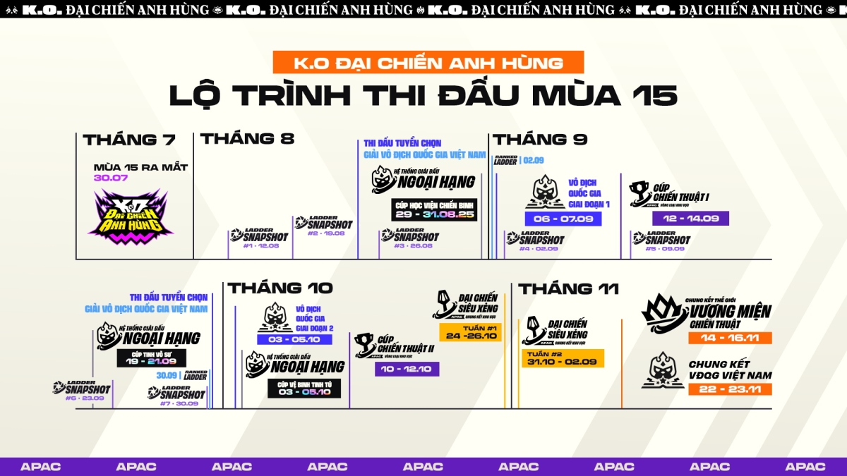 Đấu Trường Chân Lý công bố hệ thống giải đấu ngoại hạng và Giải Vô Địch Quốc Gia Việt Nam