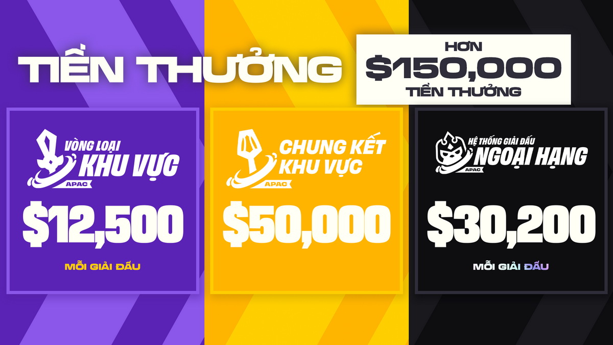 esports Đấu Trường Chân Lý mùa 17