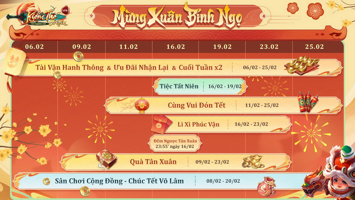 VNGGames mở loạt sự kiện Tết 2026 Mã Đáo Vinh Hoa cho game thủ Võ Lâm Truyền Kỳ và Kiếm Thế