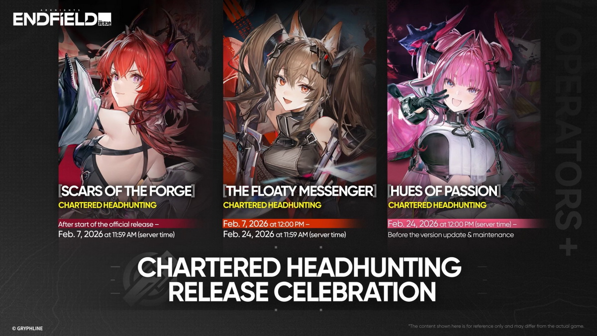 Quy tắc gacha trong Arknights Endfield