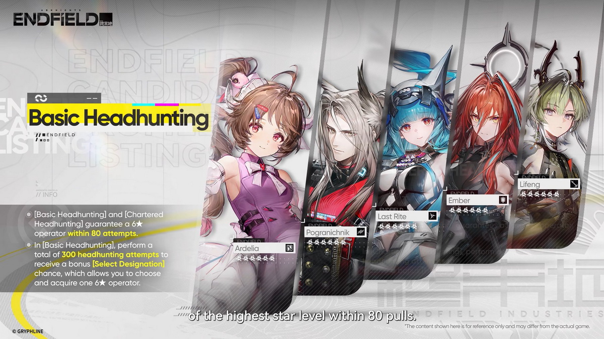 Quy tắc gacha trong Arknights Endfield