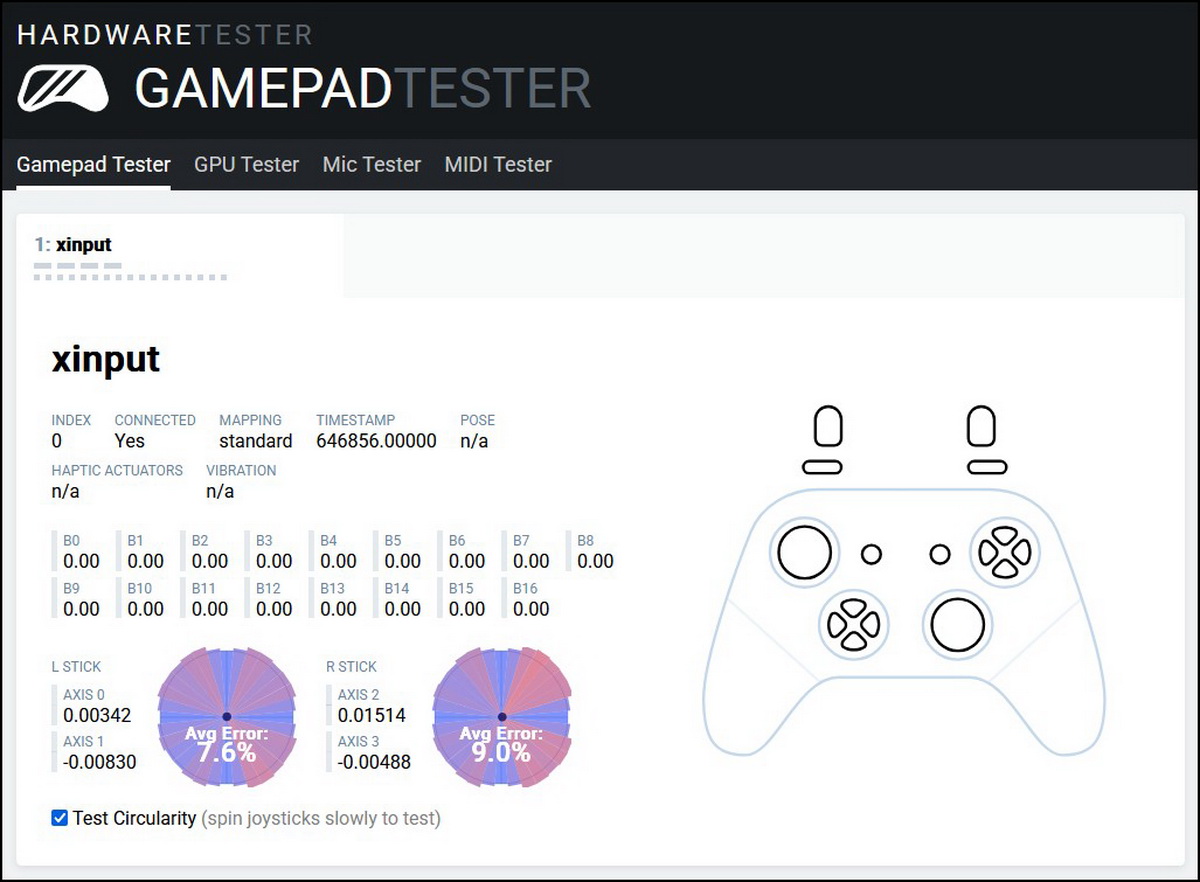 Gamepad Tester là gì, tại sao bạn cần đến chúng?