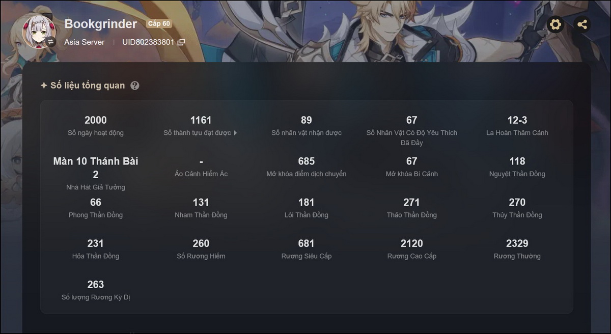 Đánh giá Genshin Impact sau 2000 ngày: Vẫn rực rỡ như xưa