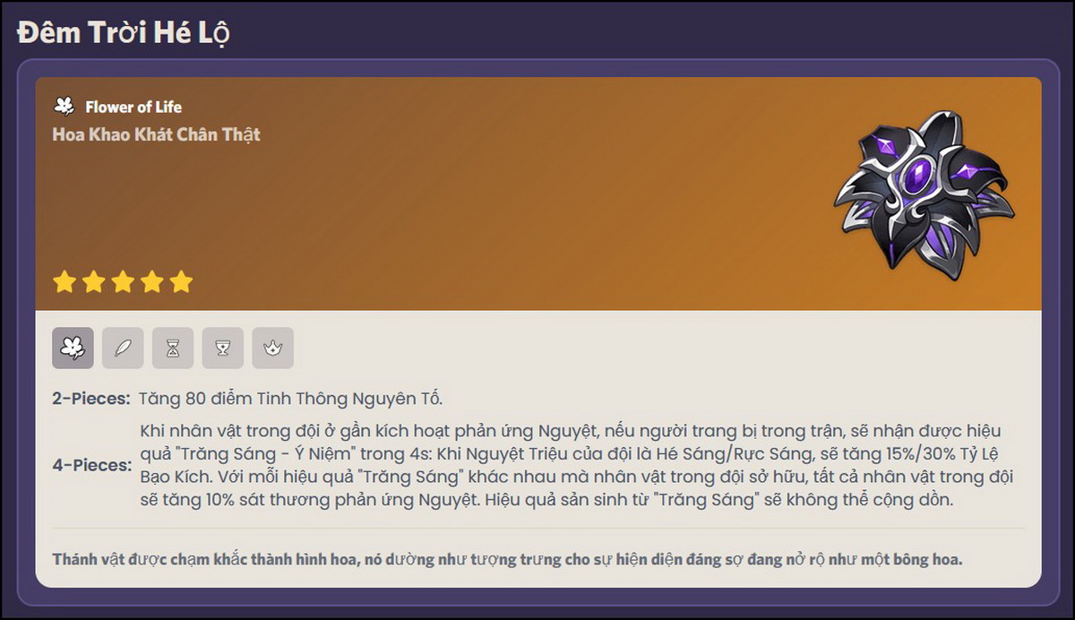 Genshin Impact: Build team cho Lauma thế nào để tận dụng sức mạnh?
