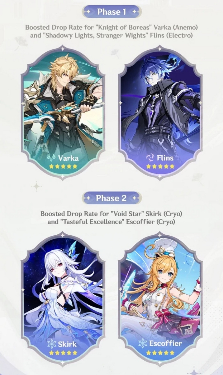 Tổng hợp nội dung Genshin Impact 6.4