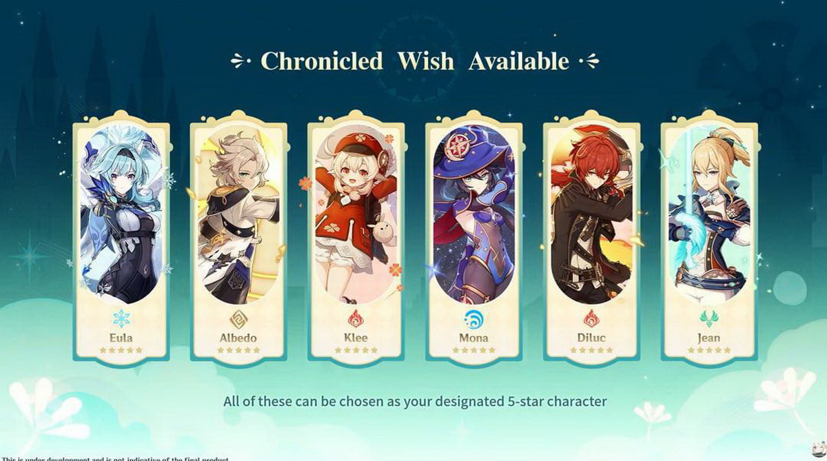 Tổng hợp nội dung Genshin Impact 6.4